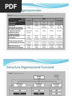 Presentación Clase 3