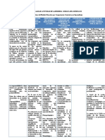 Primera Tarea Del Modulo II de Educacion A Distancia