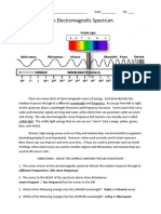 Introduction EM Waves Worksheet