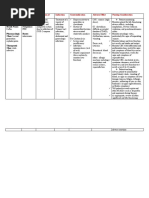 Drug Study 1