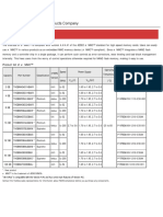 Card Interface: e MMC: Product List of MMC™