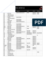 Table of Oil Recommendation - Motorcycle