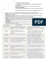 Methods in Philosophizing: Types of Fallacy Characteristics Example