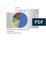 Analisis de La Situacion Boing