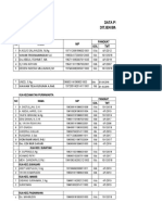 DATA Baru Bimas 2021 - 1