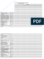 Checklist Obat, Alkes Harian HD New