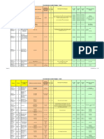 Document Technique Definitif Loc Aut Vres