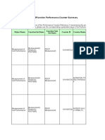 Perf Counter Ref Summary