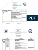 Manuel L. Quezon National High School: Illustrates Polynomial Functions (M10Al-Iia-1)