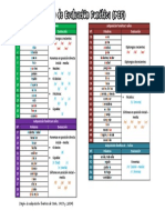 Prueba Evaluacion Fonetica PEF Con Pictogramas Adquisicion Fonetica