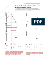 Worksheet - Stacks of Graphs KEY