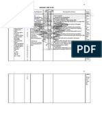 Nursing Care Plan Date and Shift Assessment Need Nursing Diagnosis Goal of Care Nursing Interventions Evalu Ation