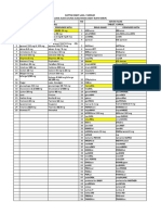 Daftar Obat Lasa 1