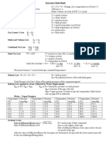 Gas Laws Cheat Sheet 2012