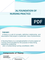 Theoretical Foundation of Nursing Practice