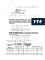 QW-451 Procedure Qualification Thickness Limits and Test Specimens