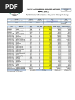 Modelo de Cotizacion Metales Mana