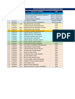 2010 ReporteDiariopersonal