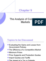 The Analysis of Competitive Markets