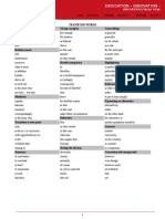 Transition Words Listing Giving Examples Generalising