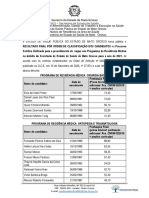 Resultado Final Processo Seletivo Unificado (111 230221 SES MT)