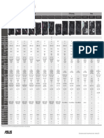 Performance May Vary by CPU/APU. For More Details, Please Refer To The Specifications On Each Product Page