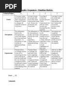 Graphic Organizer Rubric