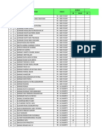 Placement Test - Daftar Nilai Al Majriti