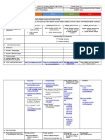 DLP TRENDS Week 3 - Strategic Analysis