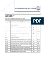 Histogramas