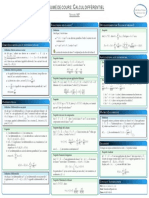 Resume Calcul Diff