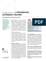 Cariprazine For Schizophrenia and Bipolar