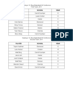 H-10 All Conference 2011