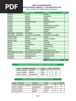 Datos Covid-19