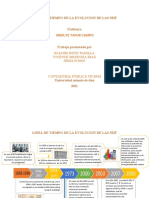 Linea de Tiempo de La Evolucion de Las Niif