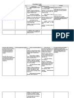 Teaching Plan: Objectives Identified Problems/Concerns Activities Evaluation Student Nurse Client/Family Member