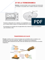 Termodinamica I Virtual