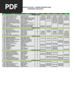 Horario 1R Ii