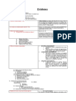 Evidence: Collateral Matters Are Matters Other Than The Facts in Issue. Facts in