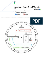 The Irregular Verb Wheel Template