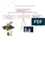 Unidad 1. Actividad 2. Mapa Conceptual Sobre Las Inversiones