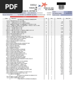 Pedido No. 25379804 01 No. 61 2172146: Campaña 2019 Factura de Venta