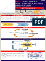 Seleccion y Evaluacion de Recursos Educativos Digitales