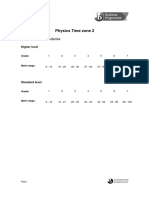 Physics Time Zone 2: Overall Grade Boundaries