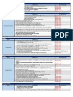 Section Audit Remarks Re-Audit Remarks: Receipt Room / Control Room