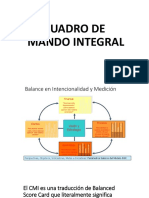 Cuacro de Mando Integral