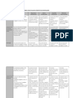 Rubrica Evaluacion Proyecto Investigacion Individual