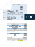 Estado de Resultados: (EBITDA) Ebit Ebt (UDII)