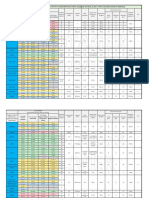 Calendrier Des Semis 2021 Par Culture Le Potager DOlivier 2