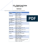 EE-221 - Digital Logic Design: DE-41 (EE) - Syn A&B Final Project